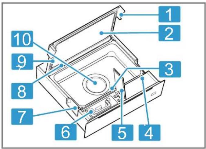 SIEMENS BD911C1B0 - Apparecchio - 1