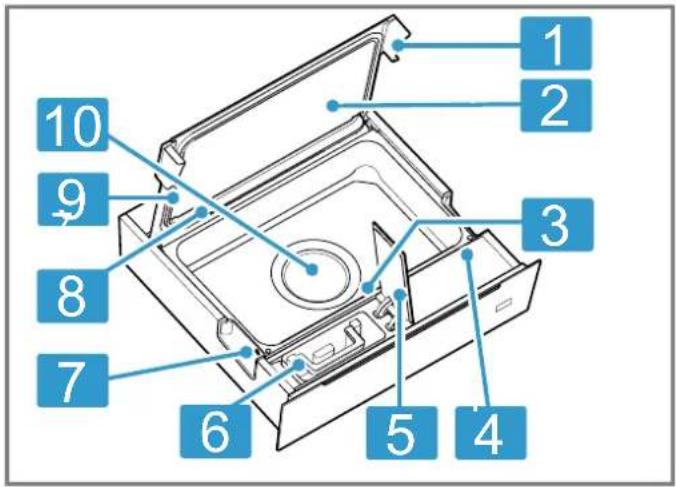 SIEMENS BD911C1B0 - Appareil - 1