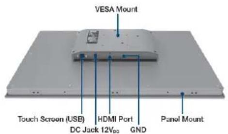 Advantech FPM-215W - 21.5" Models - 2