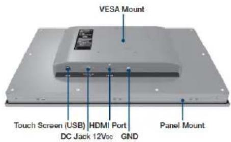 Advantech FPM-215W - 15.6" Models - 2