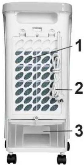 1 2 3