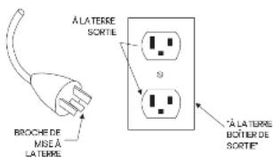 ADIDAS T-25 - INSTRUCTIONS DE MISE À LA TERRE - 1