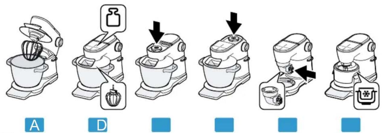 BOSCH Serie 8 MUMS8ZS00 - https://digitalguide.bsh-group.com/?mat-no=8001357049 - 9