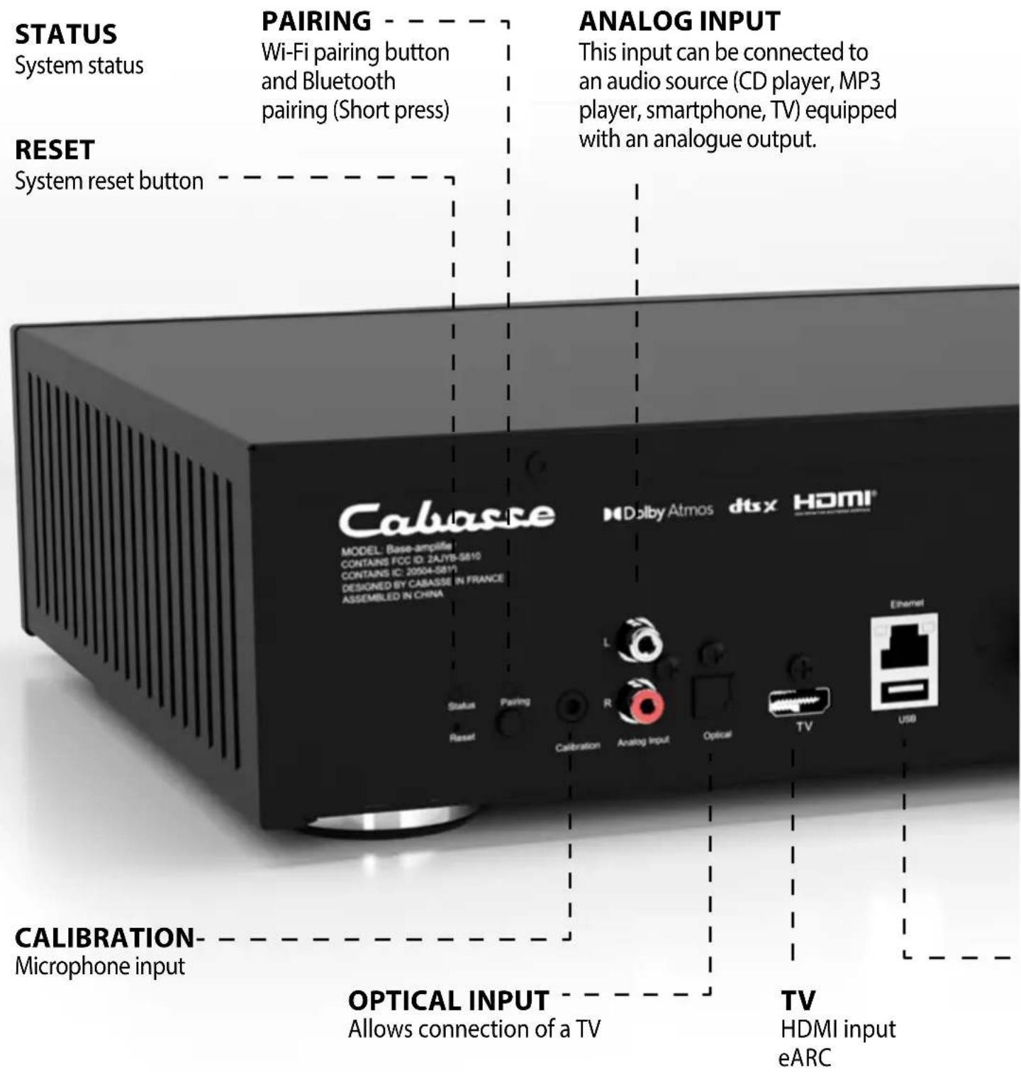 CABASSE The Pearl Theater - Wired and wireless inputs - 1