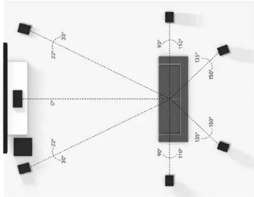 CABASSE The Pearl Theater - SATELLITES ARRIÈRES / AMPLIFICATEURS SURROUND - 1