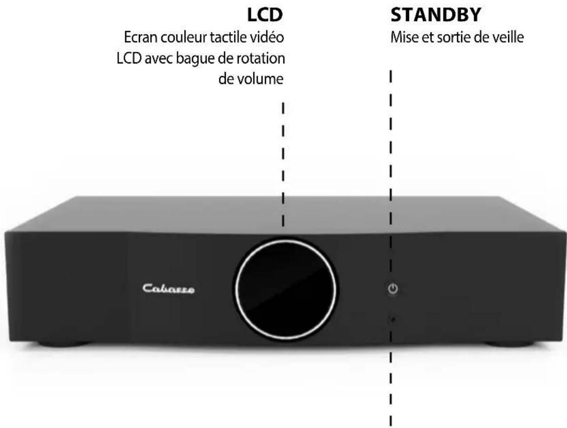 CABASSE The Pearl Theater - Première utilisation - 1