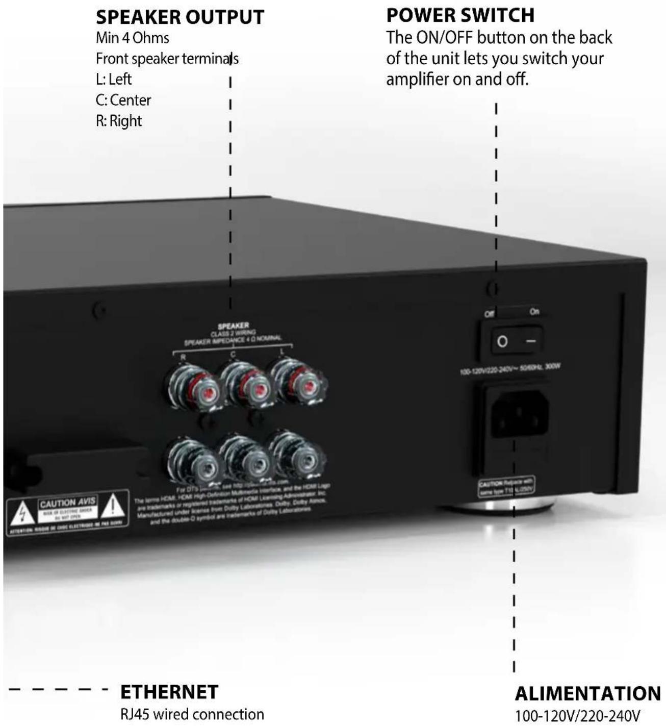 CABASSE The Pearl Theater - Wired and wireless inputs - 2