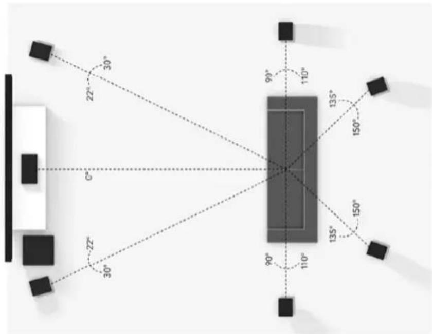 CABASSE The Pearl Theater - REAR SATELLITES/WIRELESS RECEIVERS - 1