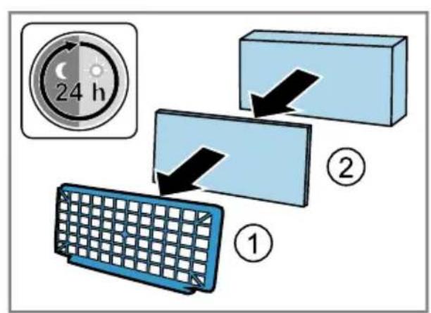 BOSCH Serie 8 BGL8RD3S - BGB8 BGL8 BGB7 BGL7 BGC7 - 26