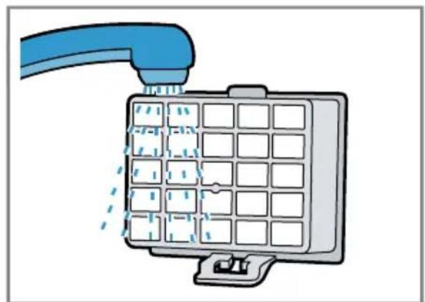 BOSCH Serie 4 BGB41RD3H - https://digitalguide.bsh-group.com/?mat-no=8001307258 - 31