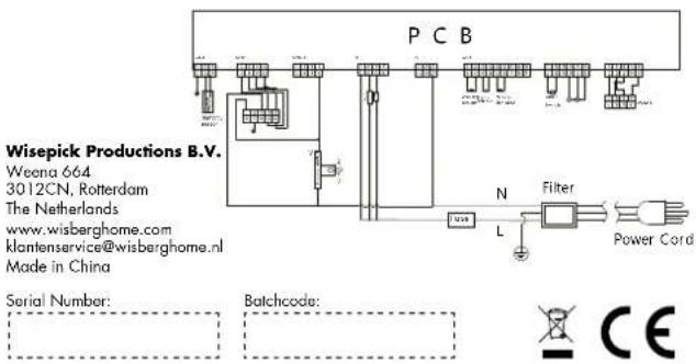 Wisberg WBDR1BW8NB - 1