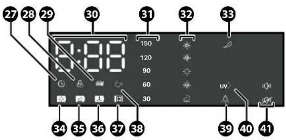 Wisberg WBDR1BW8NB - DISPLAY AND ADDITIONAL FUNCTIONS - 1