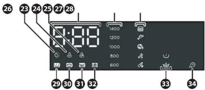Wisberg WBWM1A3W8NB - OPERATING PANEL - 1