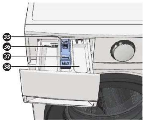 Wisberg WBWM1A3W8NB - ADDING DETERGENTS - 1