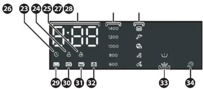 Wisberg WBWM1A3W8DE - OPERATING PANEL - 1