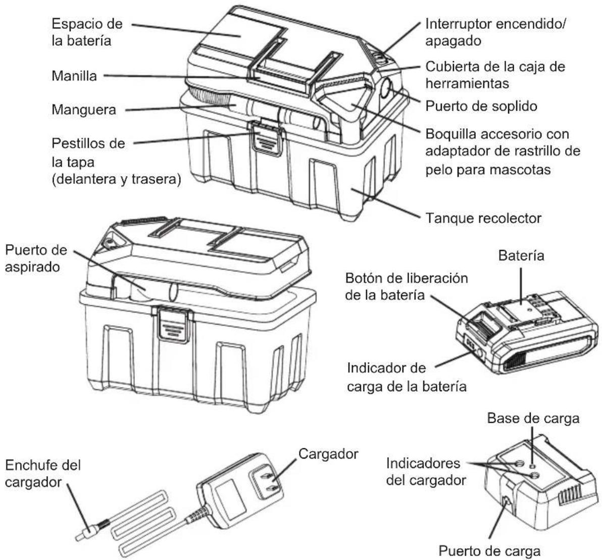 Armor All DVTB202 0902 - Lista de Contenidos de La Caja: - 1