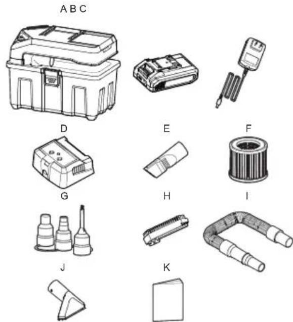 Armor All DVTB202 0902 - UNPACKING & CHECKING CARTON CONTENTS - 1
