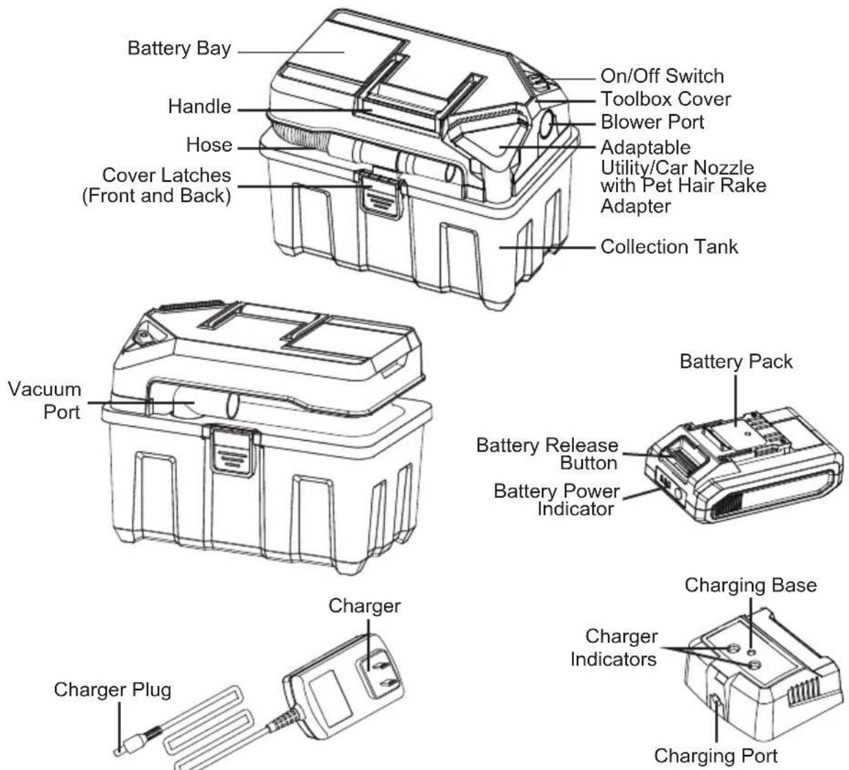 Armor All DVTB202 0902 - Carton Contents List: - 1
