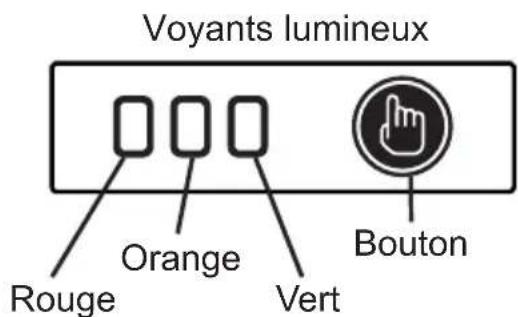 Armor All DVTB202 0902 - PANNEAU LED DE LA BATTERIE - 1