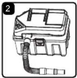 Armor All DVTB202 0902 - STARTING/STOPPING THE WET/DRY VACUUM - 1