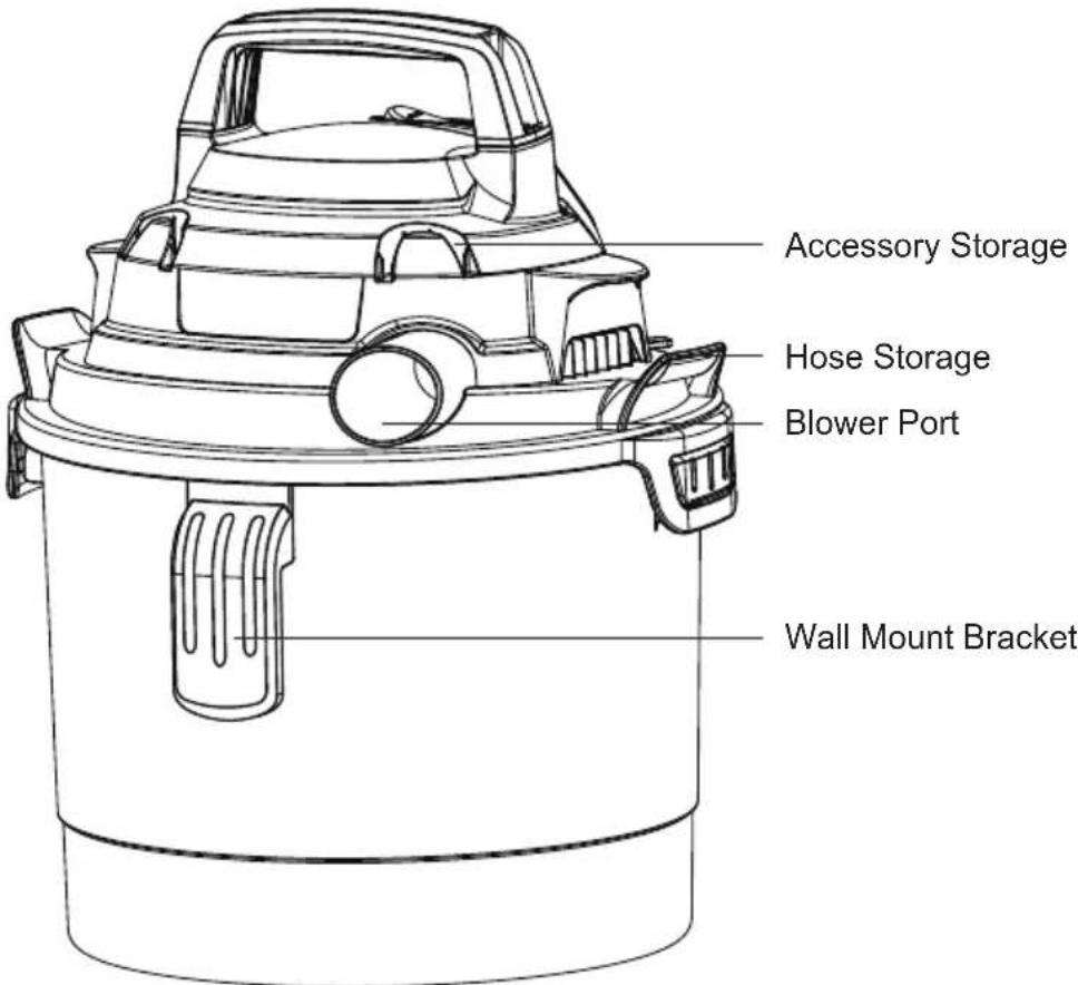Vacmaster DVOM202P 1101 - Carton Contents List: - 2