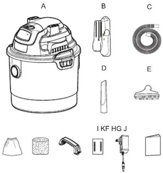 Vacmaster DVOM202P 1101 - UNPACKING &amp; CHECKING CARTON CONTENTS - 1
