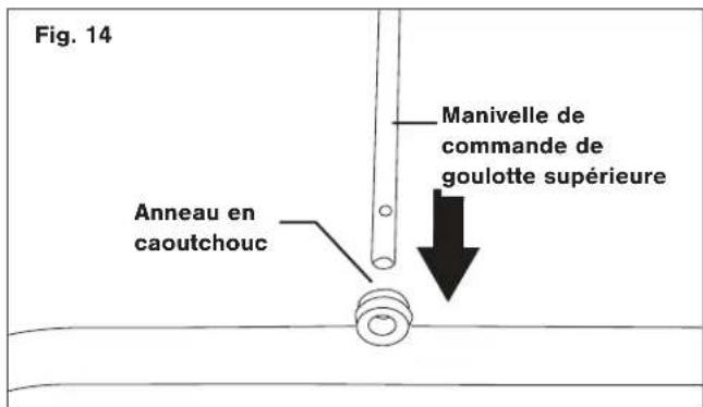 Snow Joe 24V-X2-SB18-MAX - Assemblage de la manivelle de commande de goulotte - 5