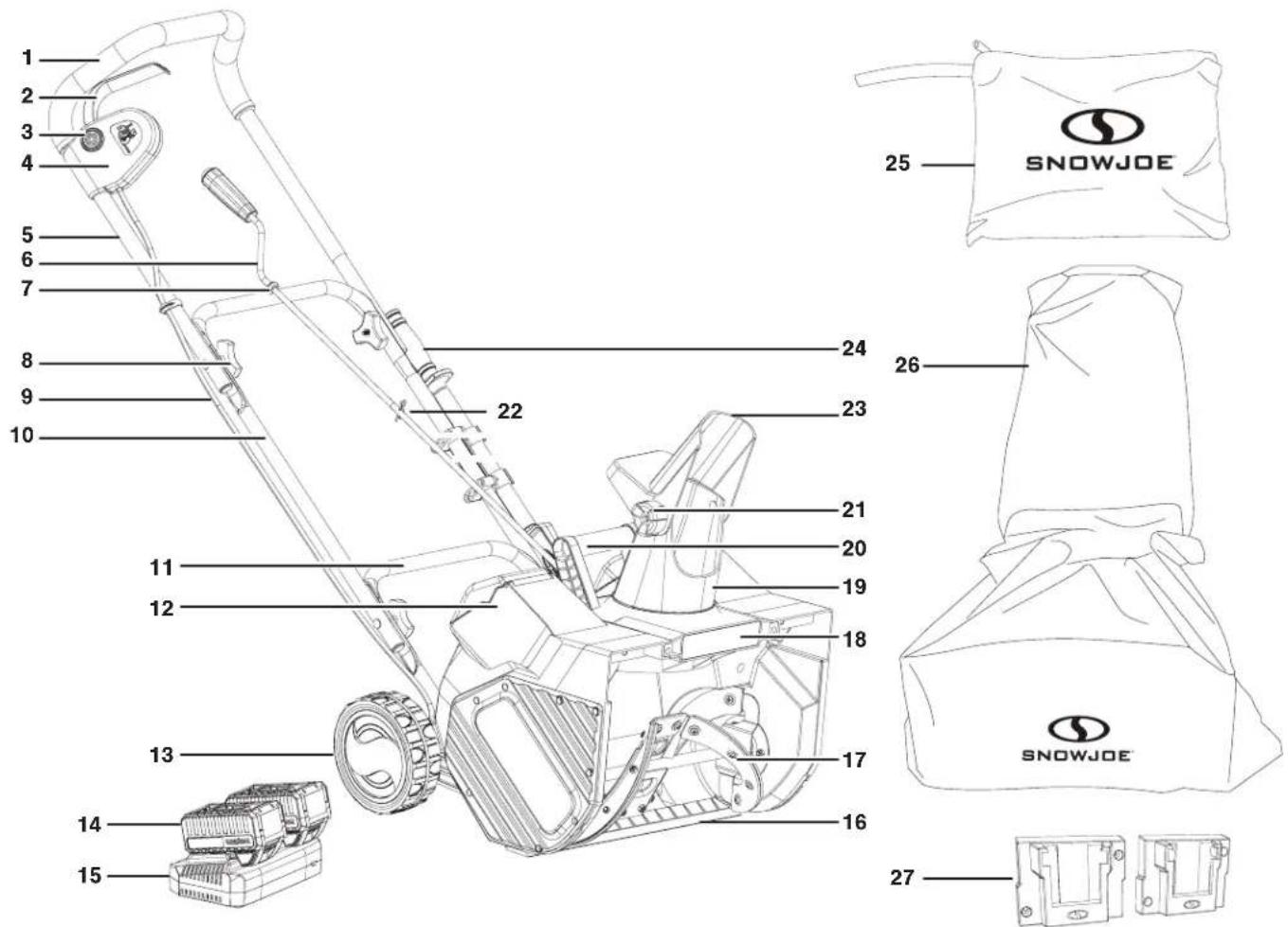 Snow Joe 24V-X2-SB18-MAX - Know Your Cordless Snow Blower - 1