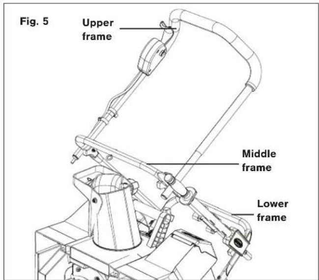 Snow Joe 24V-X2-SB18-MAX - Assembling the handles - 1