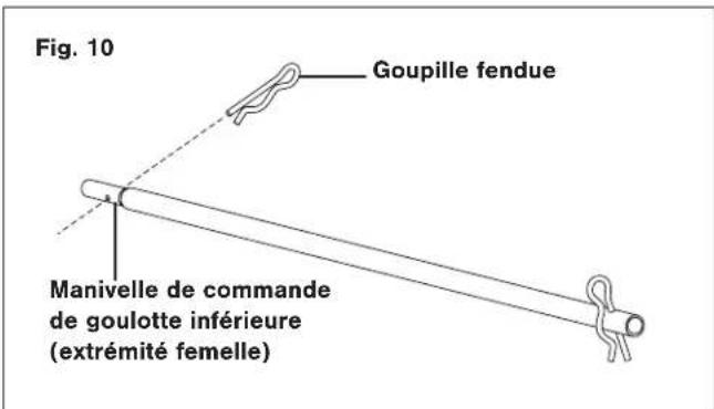 Fig. 10 Goupille fendue Manivelle de commande de goulotte inférieure (extrémité femelle)