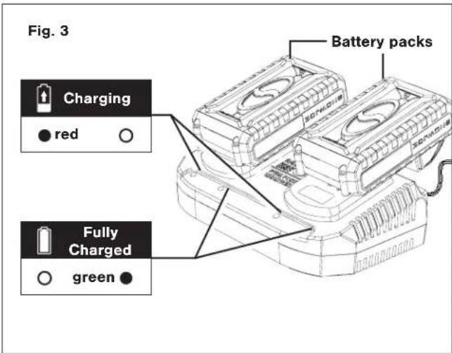 Snow Joe 24V-X2-SB18-MAX - Charging the Batteries - 3