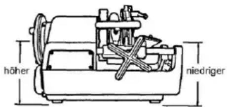 ROTHENBERGER Supertronic 4 SE - Aufstellen der Maschine - 2