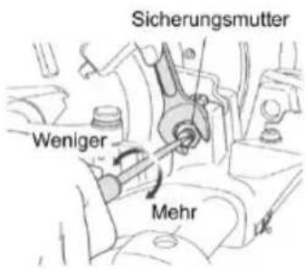 ROTHENBERGER Supertronic 4 SE - Wird die Maschine gereinigt, gewartet, überprüft oder repariert unbedingt Maschine ausschalten und Netzstecker ziehen (stromloser Betrieb)! - 1