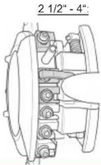 ROTHENBERGER Supertronic 4 SE - Changing thread size - 2