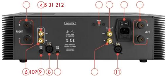 Atoll AM400 Evolution - AM400 EVO - 1
