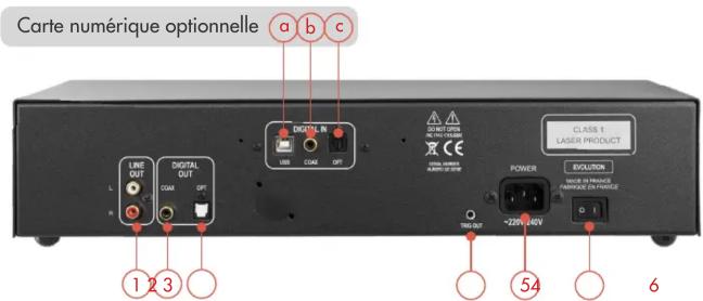 Atoll CD80 Evolution - LECTEURS CD EVO - 1