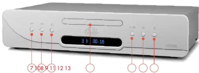 Atoll CD50 Evolution - LECTEURS CD EVO - 2