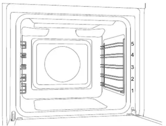 BERTAZZONI F6011MODVLXC - PLACERING AV GALLER - 1
