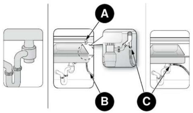 BERTAZZONI DW24T3IPT - EXIGENCES EN MATIÈRE DE PLOMBERIE - 4