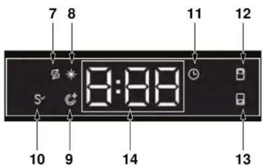 BERTAZZONI DW24T3IPT - FONCTIONNEMENT - 2