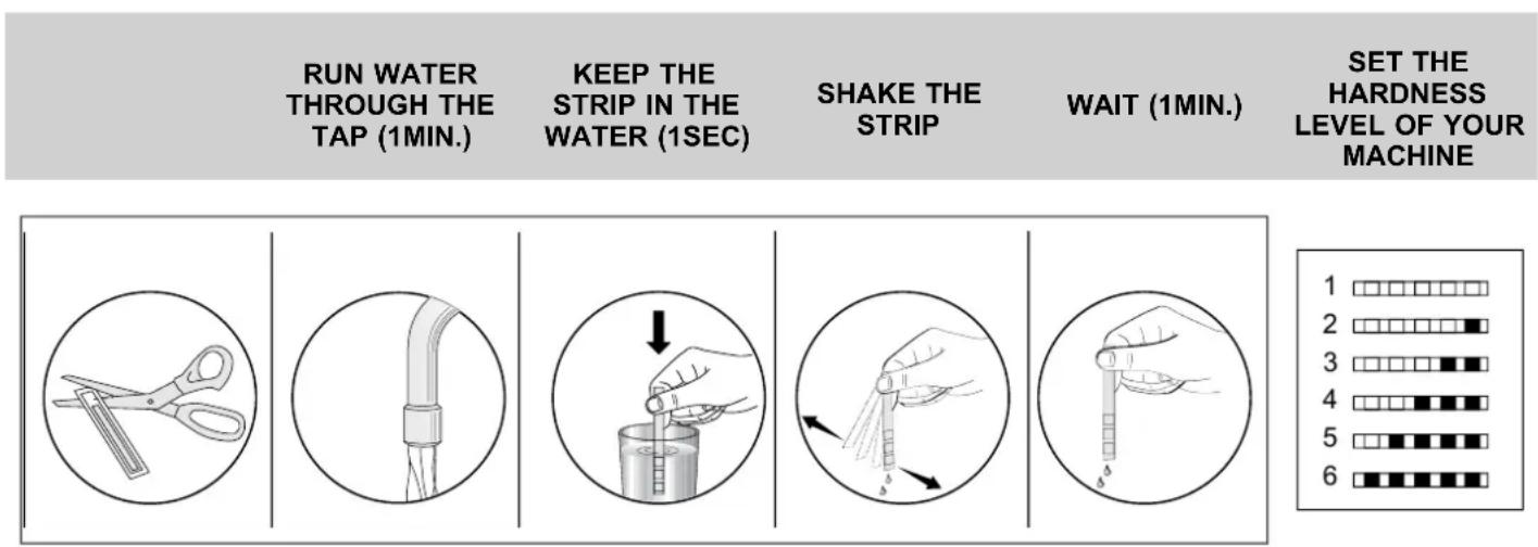 BERTAZZONI DW24T3IPT - WARNING - 1