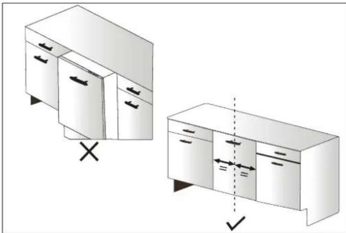 BERTAZZONI DW24T3IPT - NOTE - 1