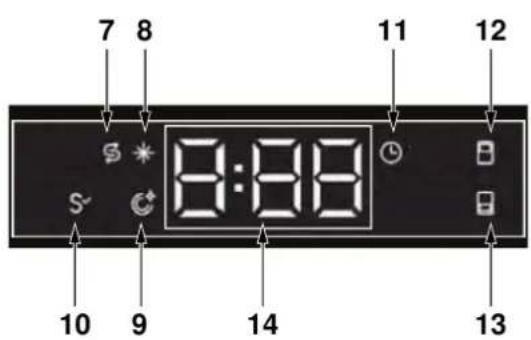 BERTAZZONI DW24T3IPT - OPERATION - 2