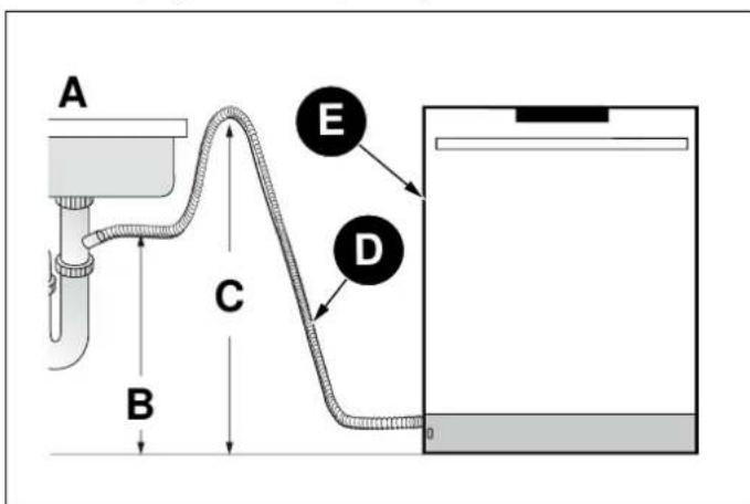 BERTAZZONI DW24T3IPT - NOTA - 2