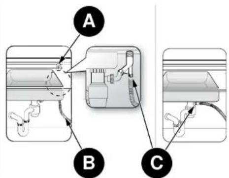 BERTAZZONI DW24T3IPT - CONEXION DE LA MANGUERA DE DESAGUE - 3