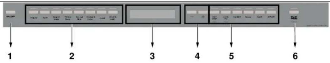 BERTAZZONI DW24T3IPT - OPERATION - 1
