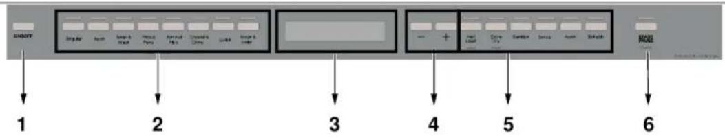 BERTAZZONI DW24T3IPT - OPERACION - 1