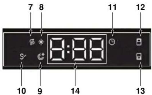 BERTAZZONI DW24T3IPT - OPERACION - 2