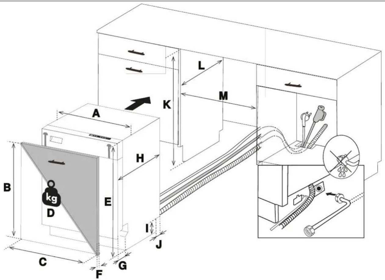 BERTAZZONI DW24T3IPT - NOTE - 1