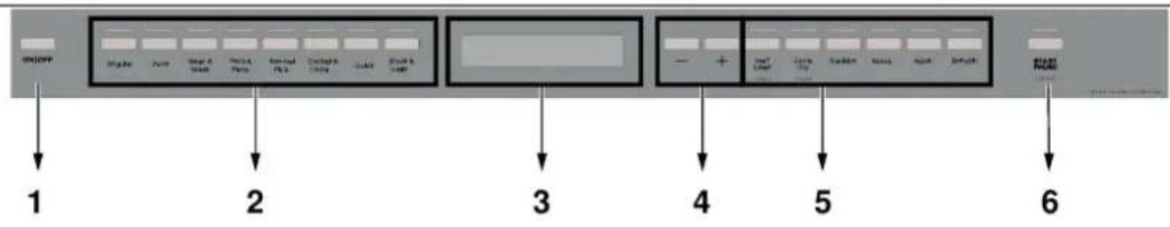 BERTAZZONI DW24T3IPT - FONCTIONNEMENT - 1